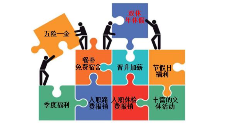 廣州電話卡在哪里買_廣州電銷卡_廣州電話卡