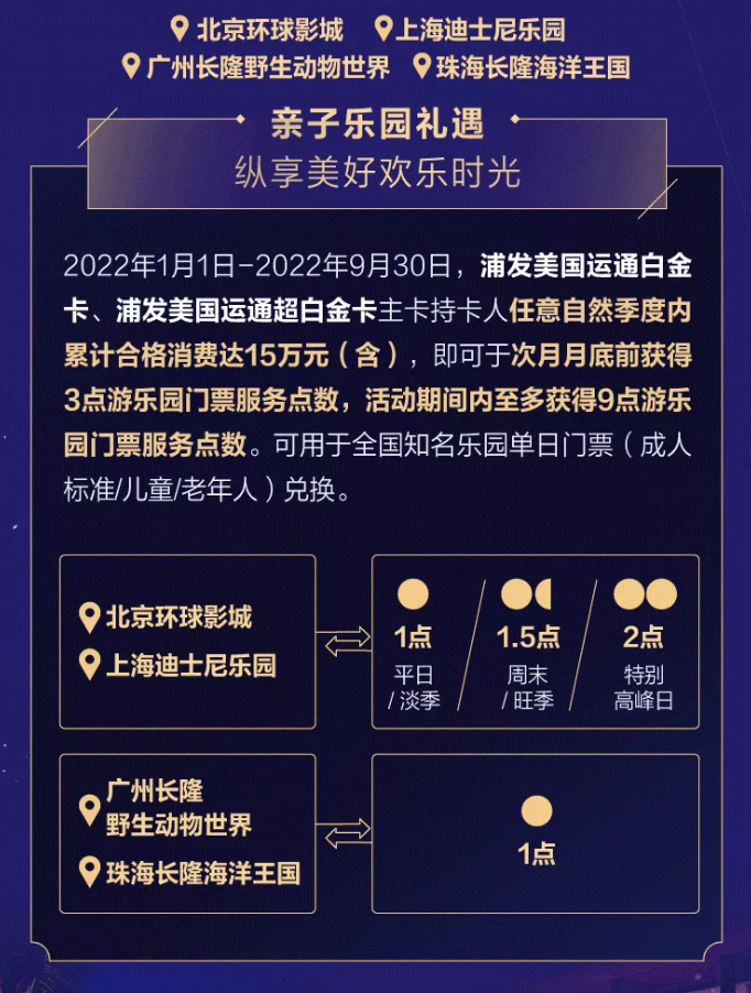 濰坊電銷卡_濰坊電信卡最低套餐介紹_濰坊哪個電信營業廳可以補卡