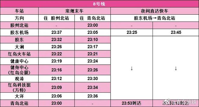 青島電銷卡_青島電銷公司_青島電話卡包月最便宜的