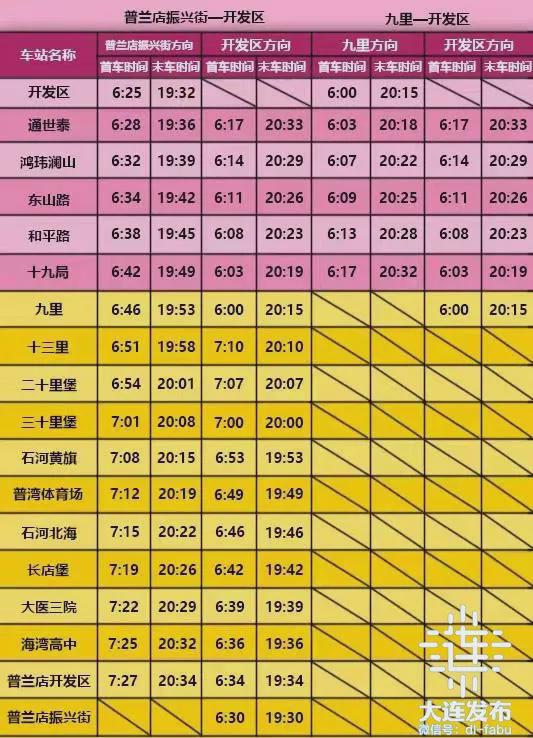 大連電銷卡_大連電銷公司_大連電話卡