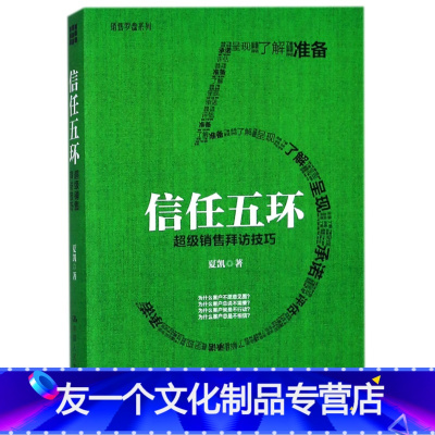 電話銷售卡_電話銷售賣卡話術_電話銷售的卡