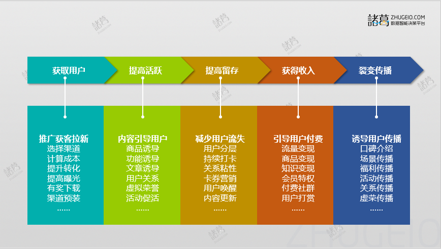 電銷虛擬商運營卡是什么_虛擬運營商卡怎么樣_虛擬運營商電銷卡
